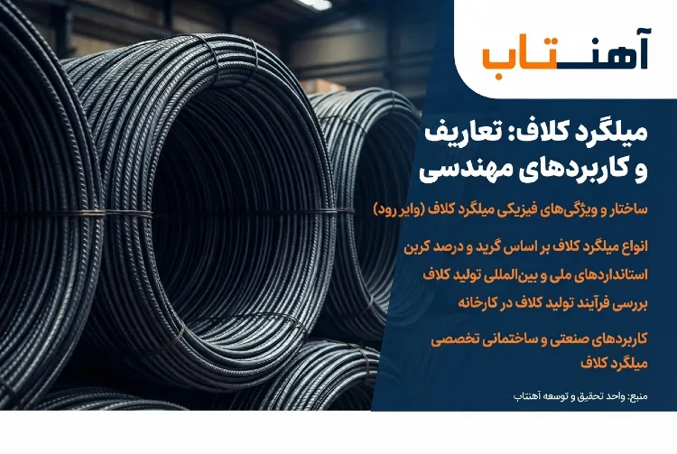 میلگرد کلاف چیست